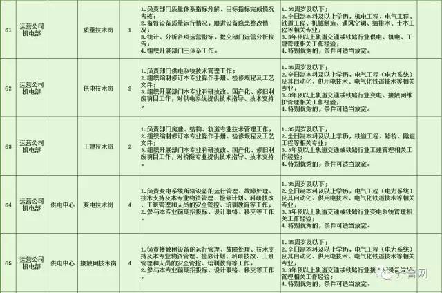 江阳区特殊教育事业单位发展规划展望