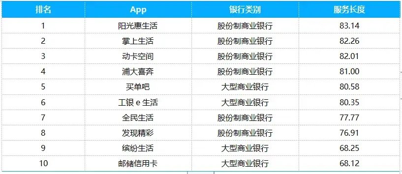 2024年新奥开奖结果,精细化策略解析_SP19.975