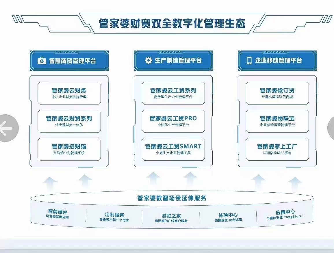 2024年香港管家婆资料图,高速计划响应执行_云端版38.122