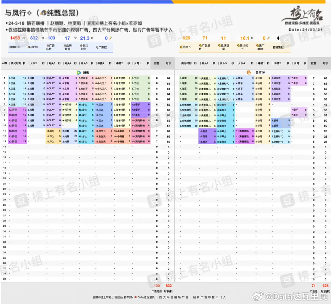 2024年管家婆的马资料,高速响应执行计划_纪念版58.939