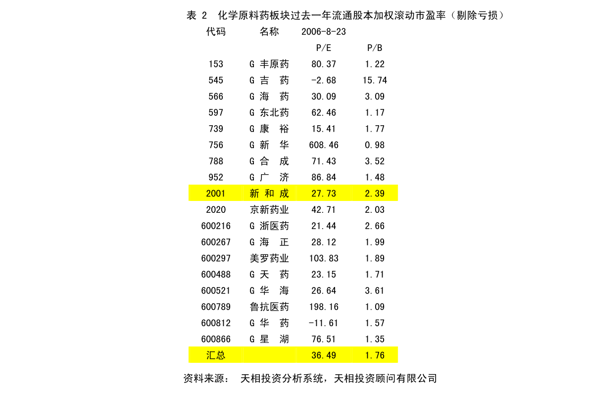 2024年12月13日