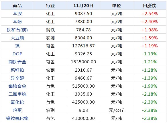 2024年新澳天天开奖资料大全正版安全吗,最新热门解答落实_3DM36.30.79