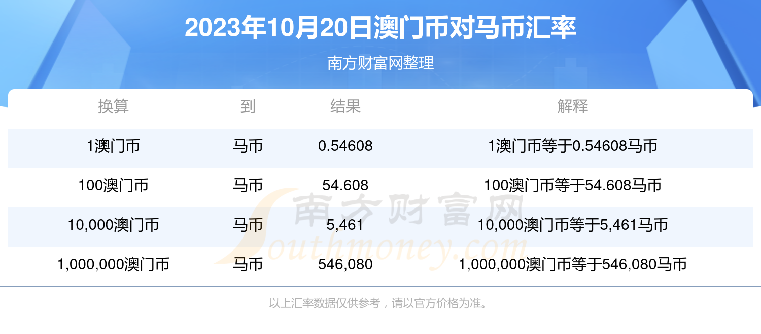 2024澳门特马今期开奖结果查询,专家解析说明_领航款74.859