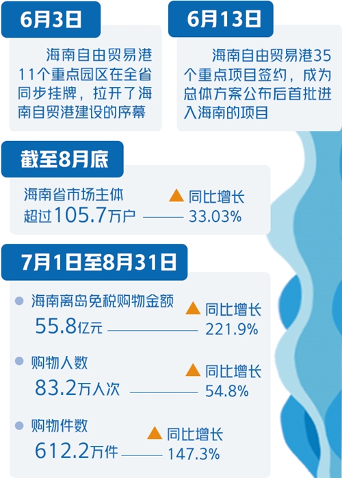 澳门一肖一码100‰,快捷解决方案问题_影像版93.837