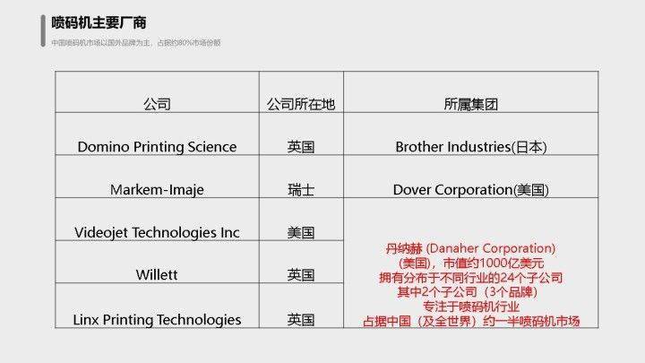 管家一码肖最最新2024,实地验证策略_尊贵款10.796