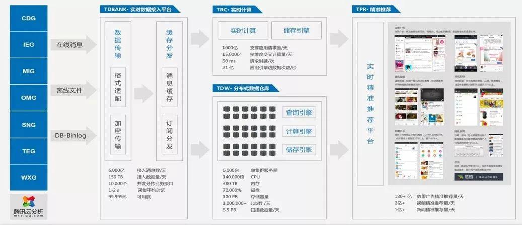 新奥2024年免费资料大全,深层策略执行数据_Surface97.218