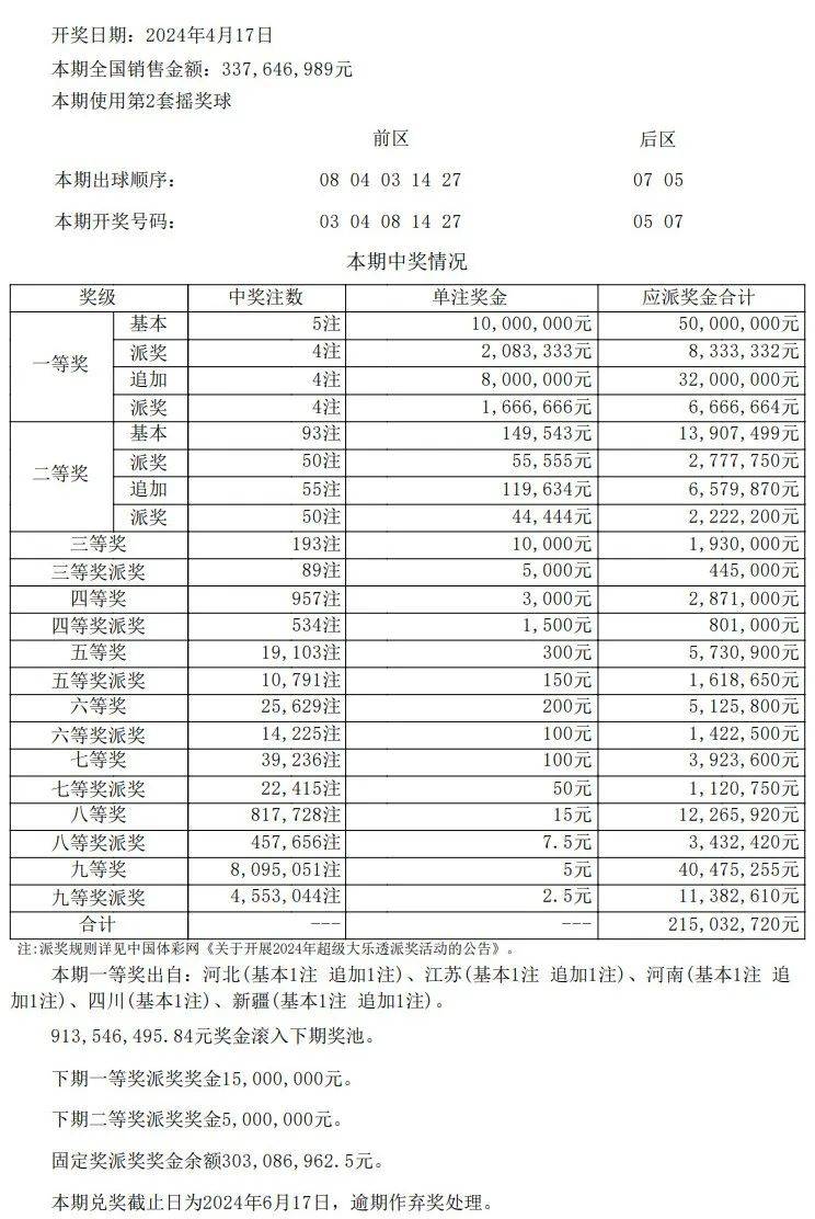 澳门开奖结果+开奖记录表013,系统分析解释定义_投资版20.924