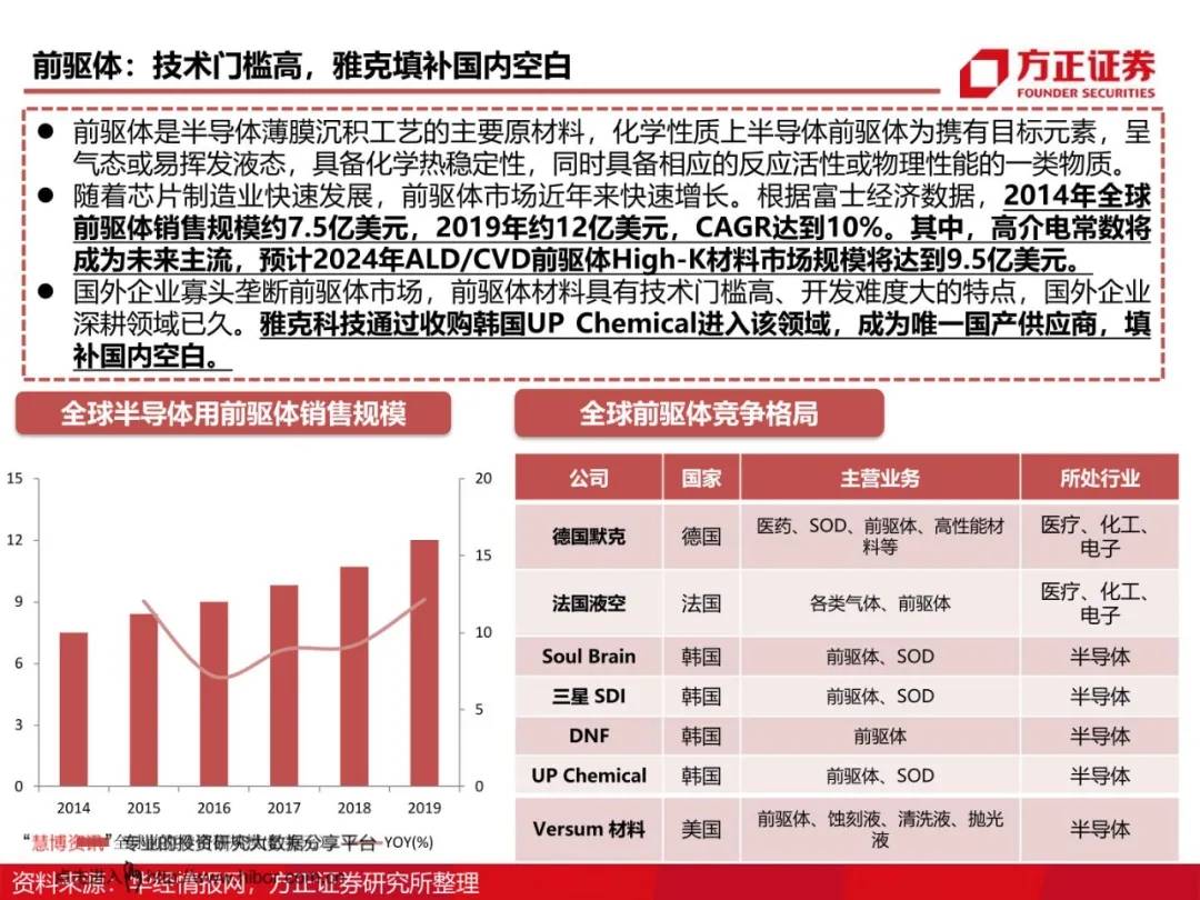 澳门二四六天天免费好材料,精细评估说明_BT59.522