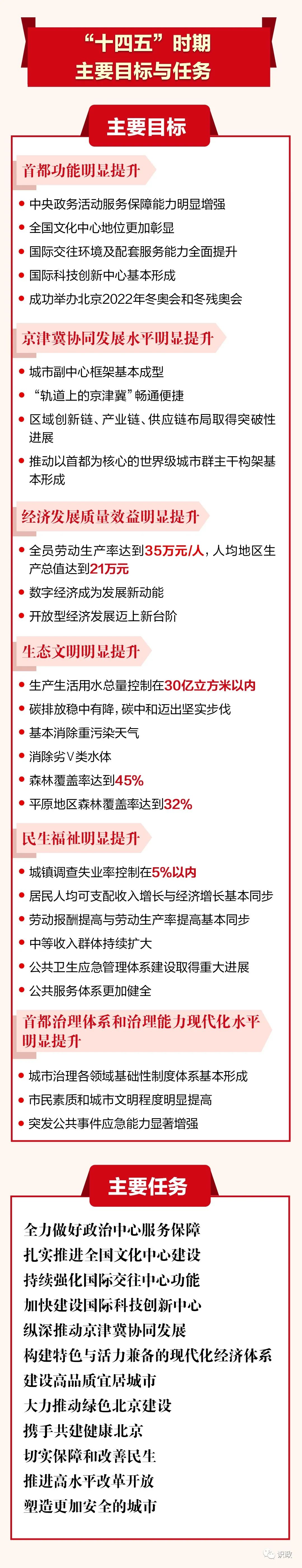 香港二四六开奖结果十开奖记录4,全面数据分析实施_领航款29.550