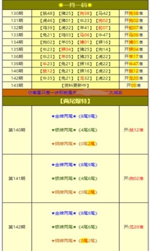 澳门最精准免费资料大全54,最新核心解答落实_极速版39.78.58