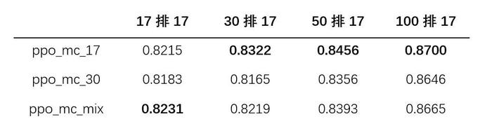 澳门开奖结果+开奖记录表210,深度应用数据解析_8DM30.395