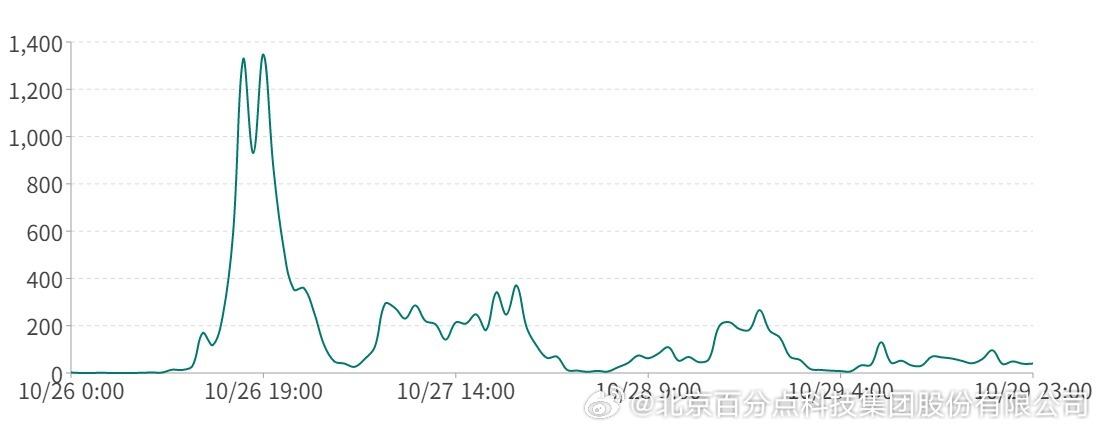 一肖一码免费,公开,高效策略实施_PT26.566