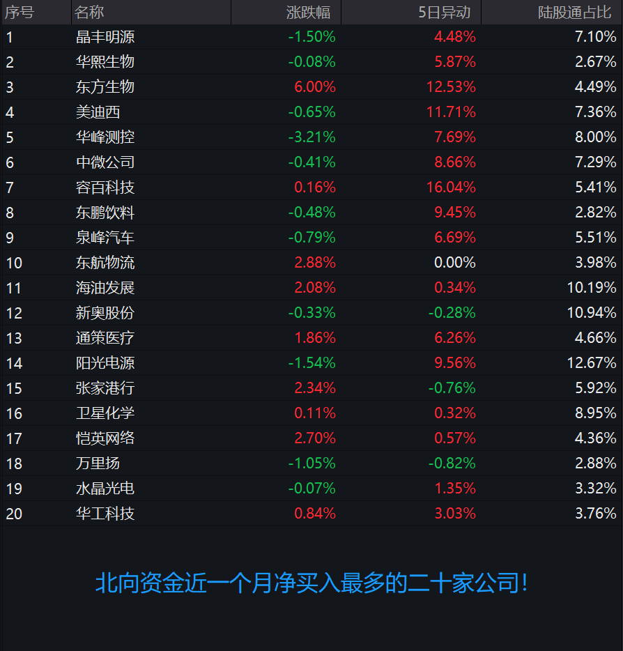 2024新奥精准资料免费大全,数据支持计划解析_顶级版76.983