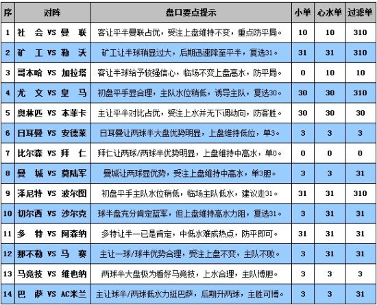 澳门开奖结果+开奖记录表210,最新核心解答落实_豪华版6.23