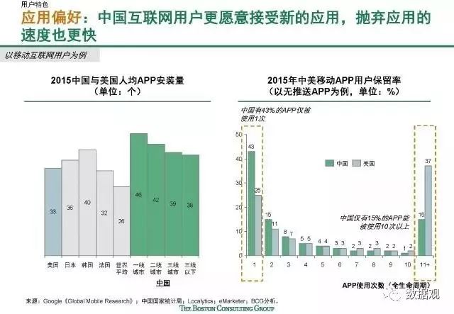 2024澳门特马今晚开奖图纸,深度数据应用实施_KP62.373