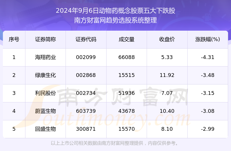 2024年香港今期开奖结果查询,具体操作步骤指导_领航款92.337