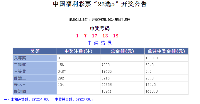 新澳门开奖结果2024开奖记录,最佳实践策略实施_PT75.247