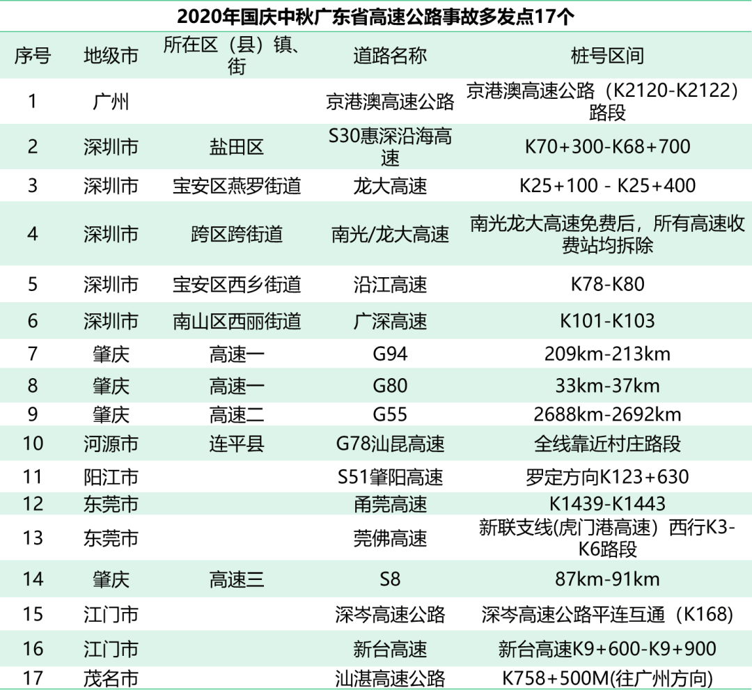 澳门凤凰网彩开奖结果,高速响应解决方案_进阶版62.269