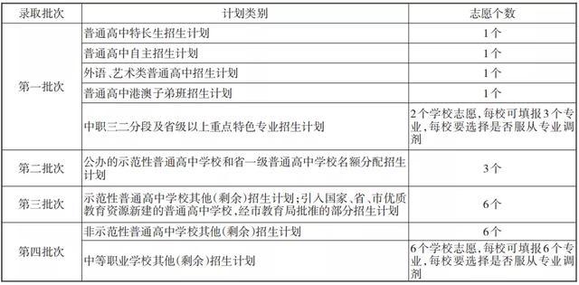 澳门4949最快开奖结果,符合性策略定义研究_Gold34.573