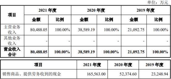 新奥长期免费资料大全,科学数据评估_AR94.563