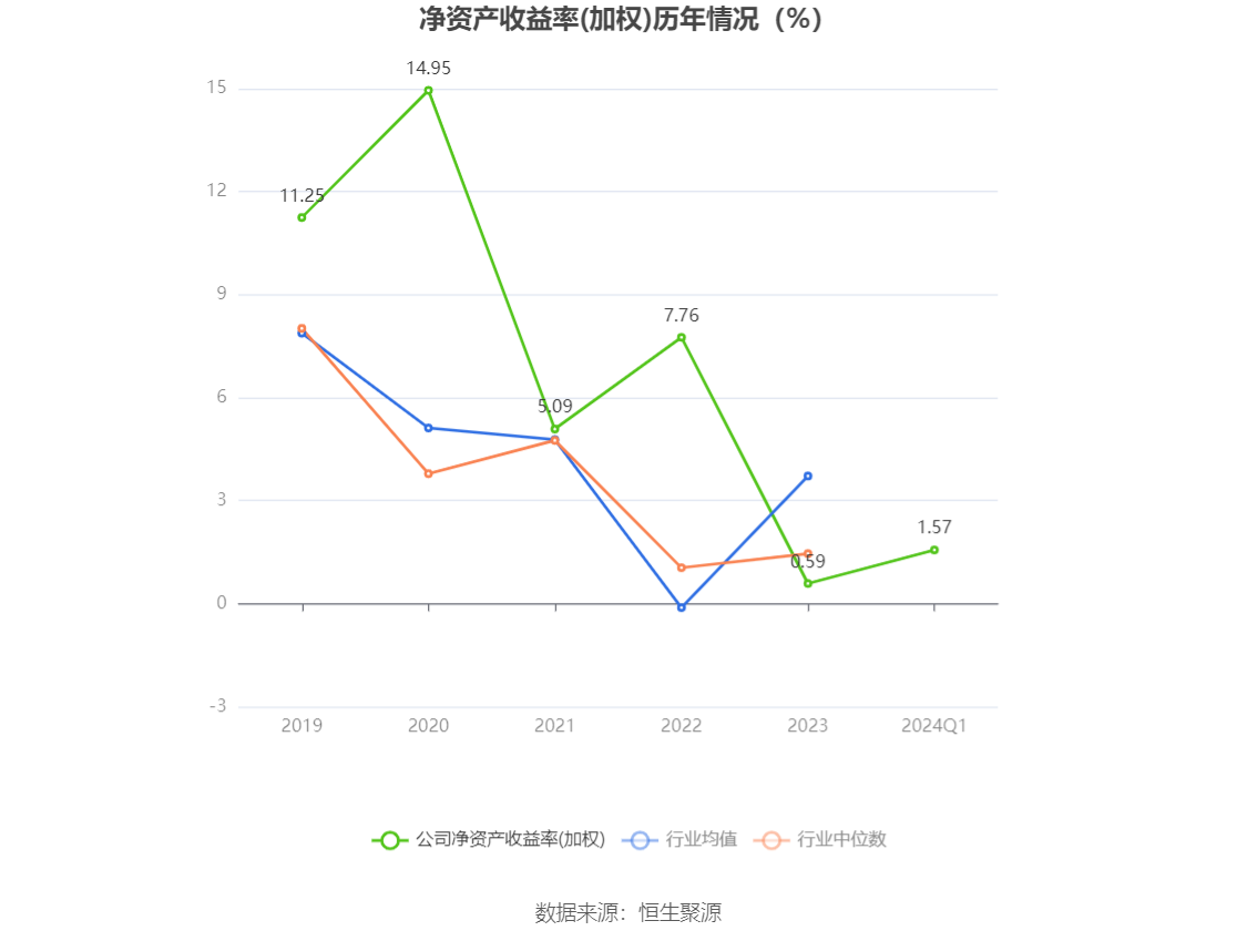 2024年12月17日 第30页