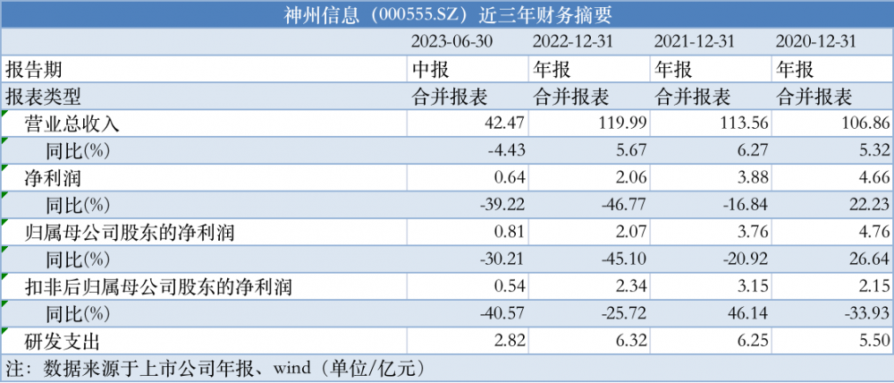 香港2024正版免费资料,适用性方案解析_Harmony款65.417