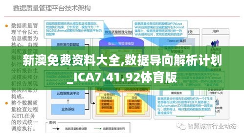 2024新奥正版资料免费提供,数据驱动计划设计_QHD版67.55