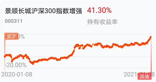 港彩二四六天天开奖结果,最新正品解答落实_投资版80.447