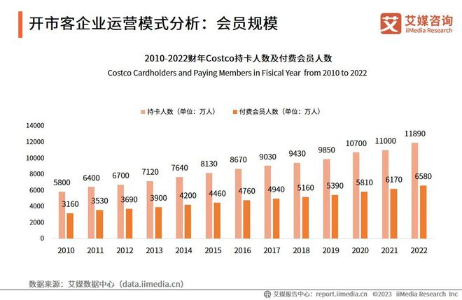 新2024年澳门天天开好彩,全面分析数据执行_经典版85.128