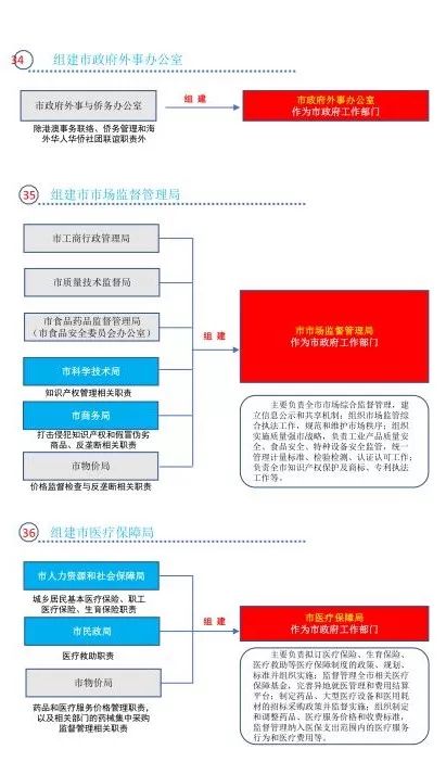 新澳2024正版免费资料,创新执行策略解读_Windows58.960