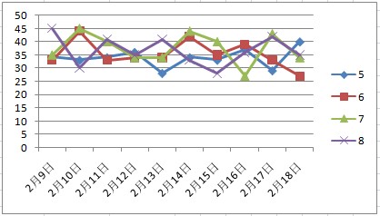 新澳门二四六天天彩资料大全网最新排期,现状解答解释定义_LT93.201