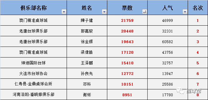 澳门正版资料全年免费公开精准资料一,灵活解析设计_GT83.204