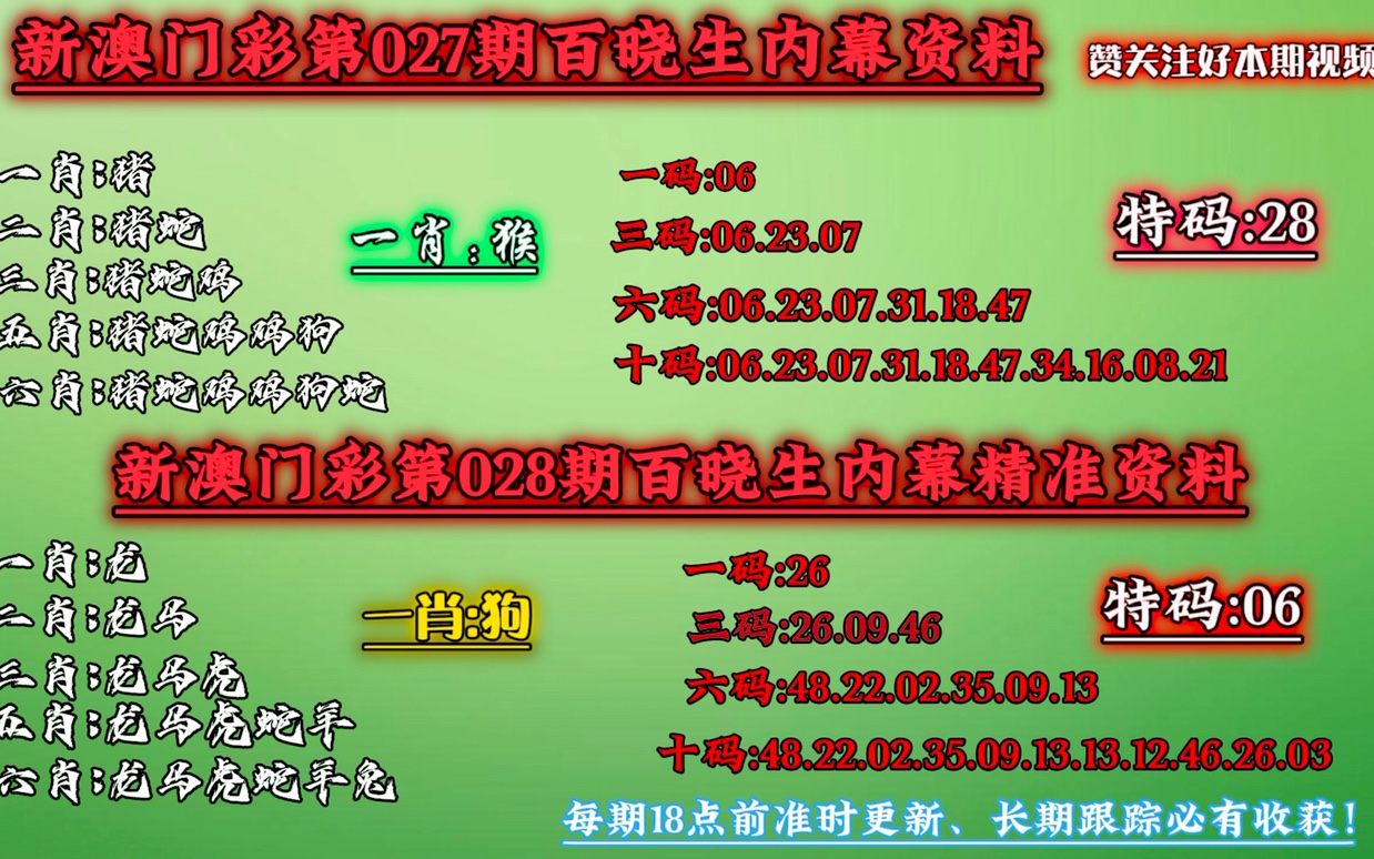 新澳门一码一码100准确,未来展望解析说明_网页款21.736