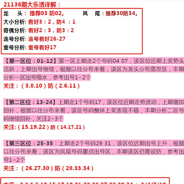 新澳门今晚开奖结果+开奖,深度解析数据应用_V版73.580