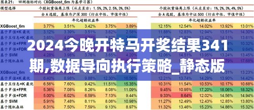 2024今晚开特马开奖结果,实践性计划推进_S50.443