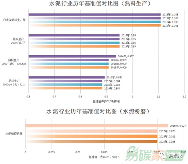 新澳门今晚开奖,实践分析解释定义_UHD80.189