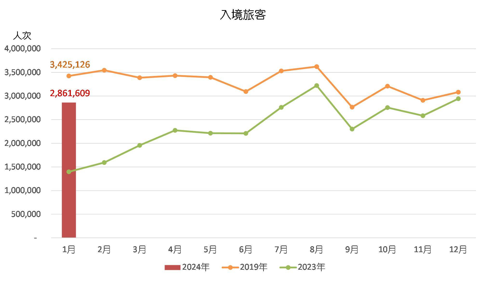 新澳门六开奖结果2024开奖记录,实地应用验证数据_The55.791