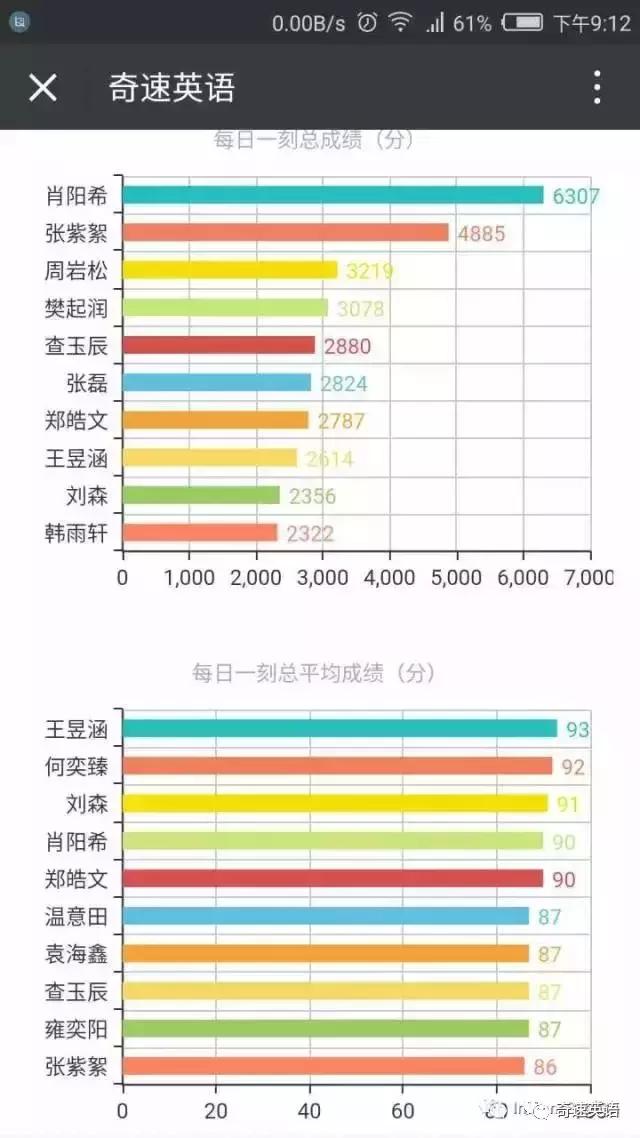 澳门天天彩期期精准,快速设计响应方案_Z42.791