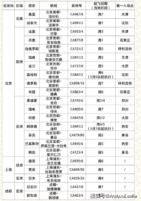 2024澳门天天开好彩大全,灵活实施计划_8K22.476