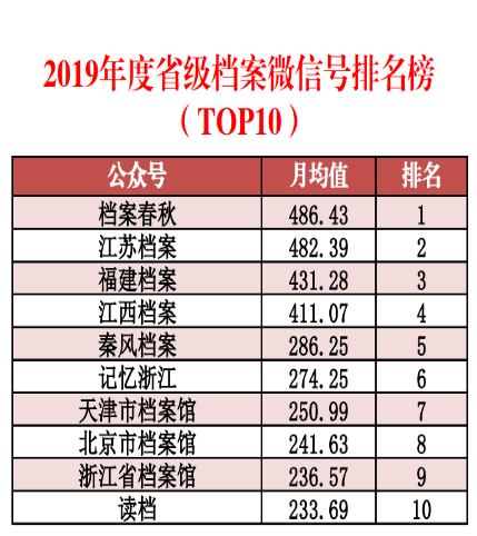 新澳精准资料免费提供265期,数据导向实施_W79.432