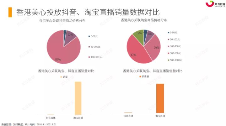 香港正版免费大全资料,全面实施数据分析_R版68.187