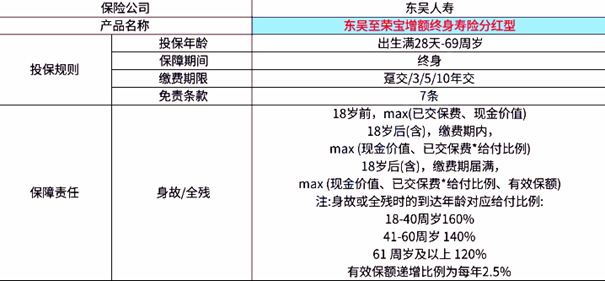 澳门彩六合675656,前沿说明解析_进阶款31.127