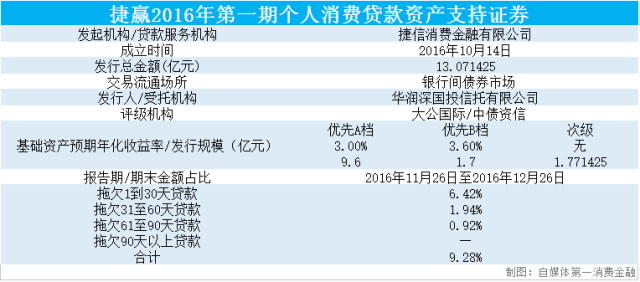 白小姐三期必开一肖,迅捷解答策略解析_社交版80.986