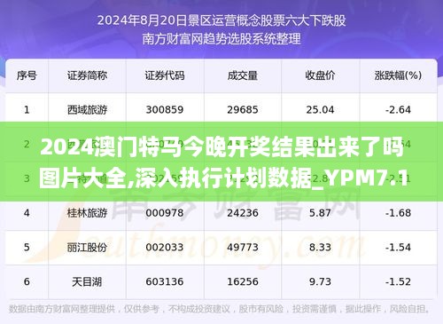 澳门特马新澳门特马,最新数据解释定义_高级版72.929