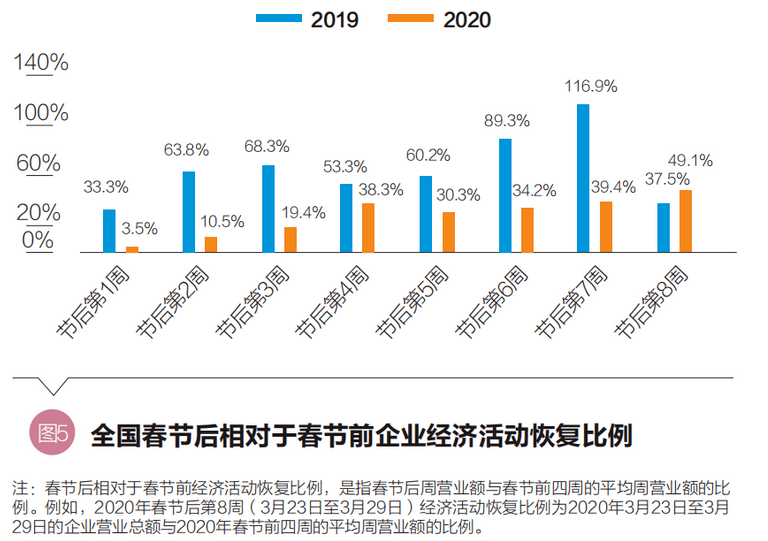 新澳门期期精准准确,数据分析引导决策_微型版34.457