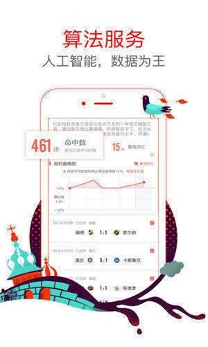 澳门六彩资料网站,快速解答方案解析_探索版50.98