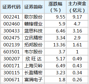 澳门正版挂牌免费挂牌大全,统计数据解释定义_RX版28.794