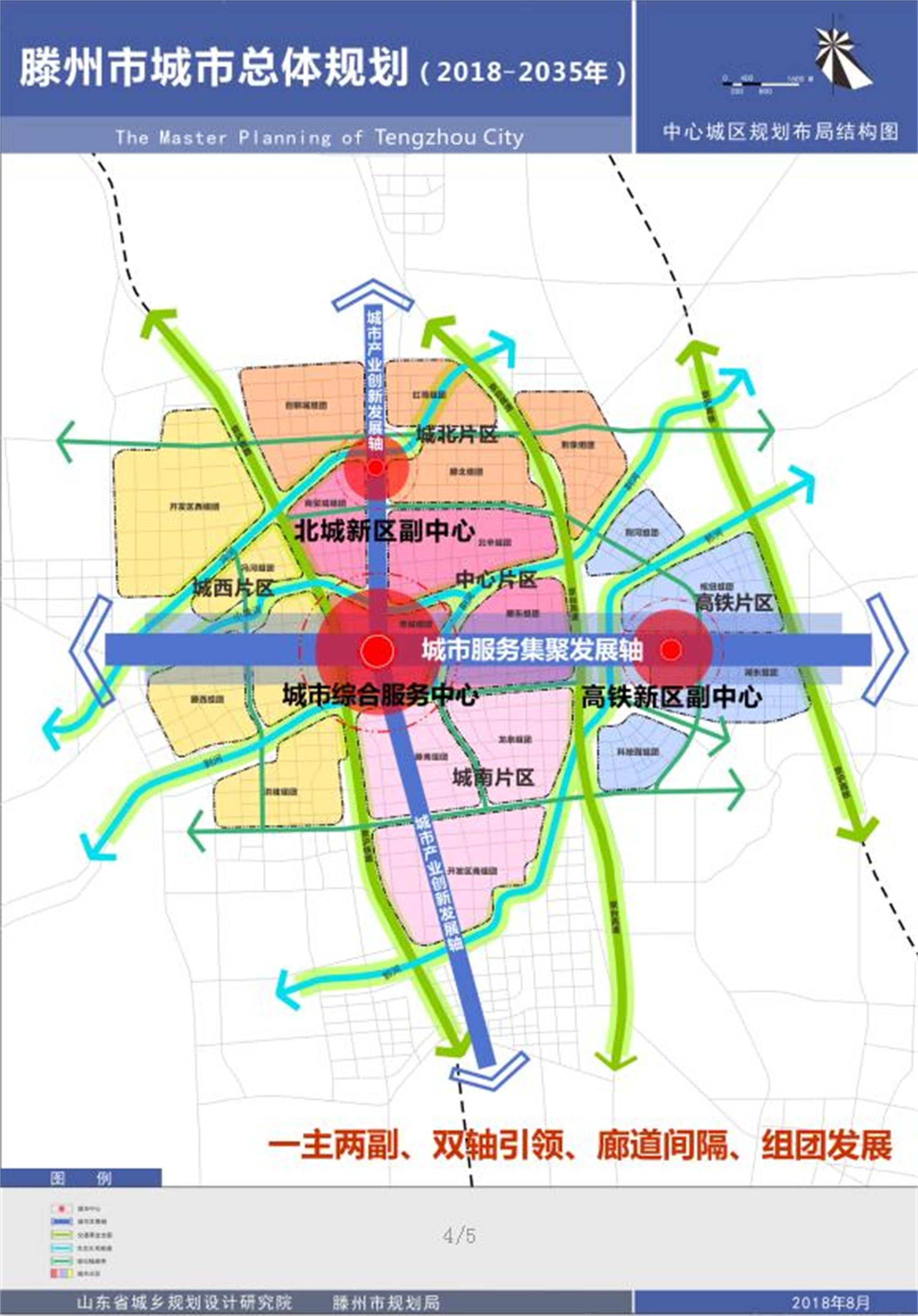 滕州市计生委最新发展规划展望