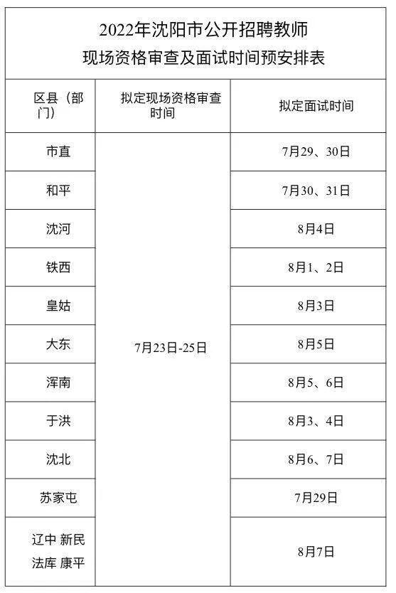 比如县防疫检疫站最新招聘信息及其相关介绍