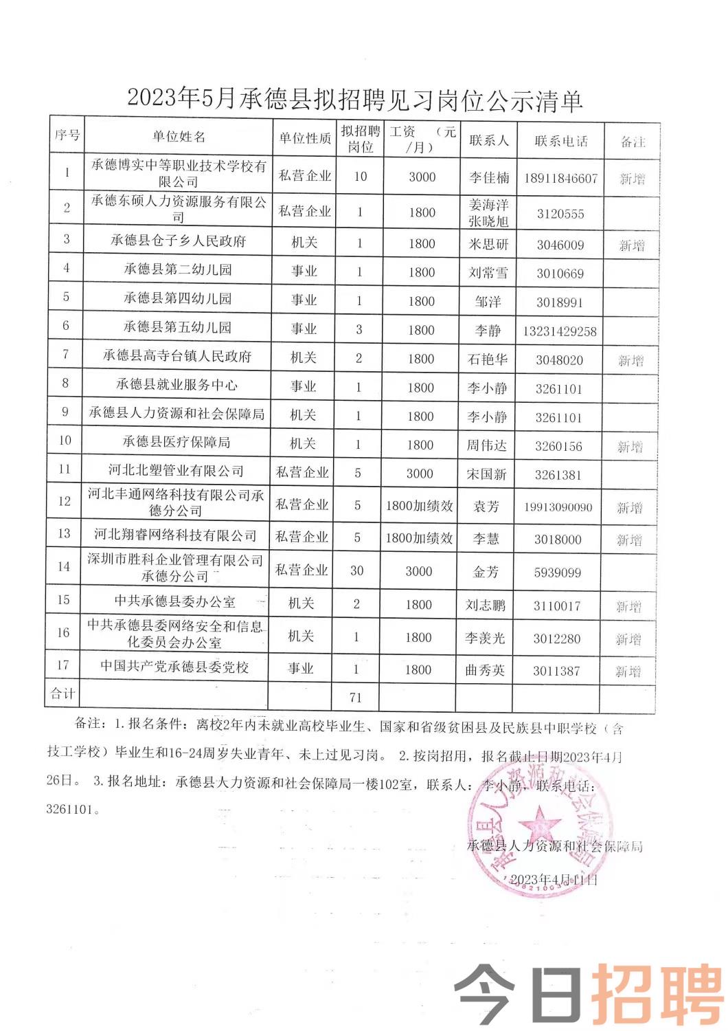 耿马傣族佤自治县康复事业单位招聘最新信息概览